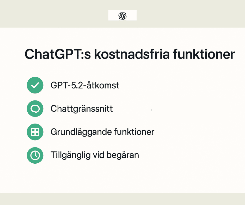 ChatGPT Gratis funktioner och begränsningar